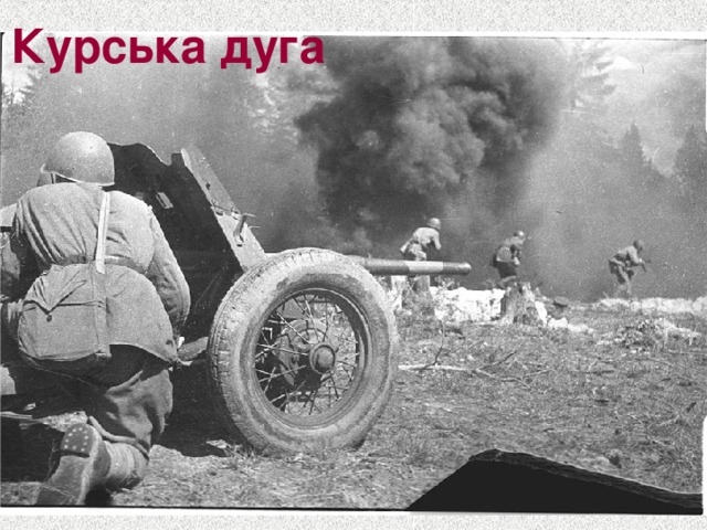 Курська дуга 