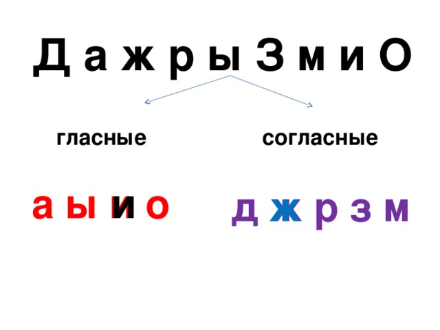 Д а ж р ы З м и О гласные согласные а ы и о и д ж р з м ж