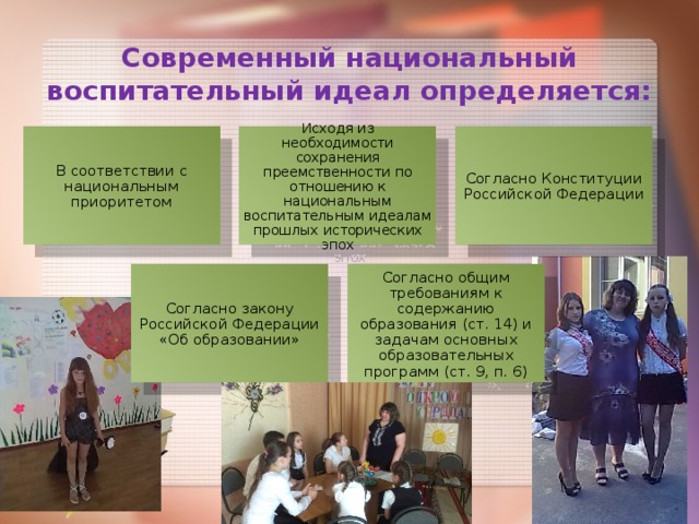 Современный национальный воспитательный идеал определяется: В соответствии с национальным приоритетом Исходя из необходимости сохранения преемственности по отношению к национальным воспитательным идеалам прошлых исторических эпох Согласно Конституции Российской Федерации Согласно закону Российской Федерации «Об образовании» Согласно общим требованиям к содержанию образования (ст. 14) и задачам основных образовательных программ (ст. 9, п. 6) 