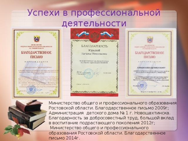 Успехи в профессиональной деятельности Министерство общего и профессионального образования Ростовской области. Благодарственное письмо 2009г; Администрация детского дома № 1 г. Новошахтинска. Благодарность за добросовестный труд, большой вклад в воспитание подрастающего поколения 2012г;  Министерство общего и профессионального образования Ростовской области. Благодарственное письмо 2014г. 