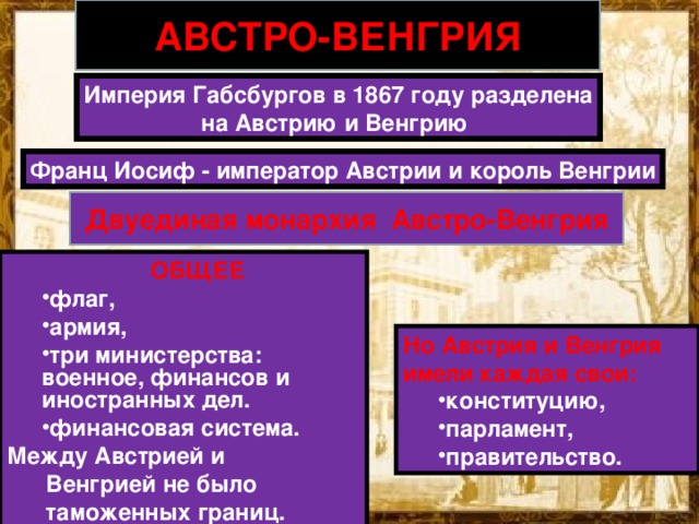 Монархия габсбургов и балканы в первой половине xix в 9 класс презентация