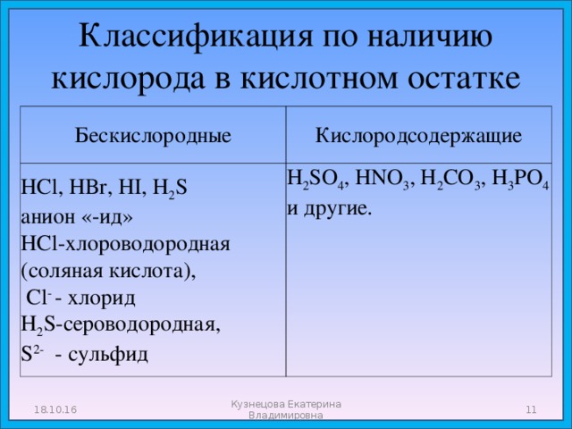 Классификация по наличию кислорода в кислотном остатке Бескислородные Кислородсодержащие HCl, HBr, HI, H 2 S анион «-ид»  HCl-хлороводородная (соляная кислота),  Cl - - хлорид  H 2 S-сероводородная, S 2- - сульфид H 2 SO 4 , HNO 3 , H 2 CO 3 , H 3 PO 4  и другие . 18.10.16 Кузнецова Екатерина Владимировна  