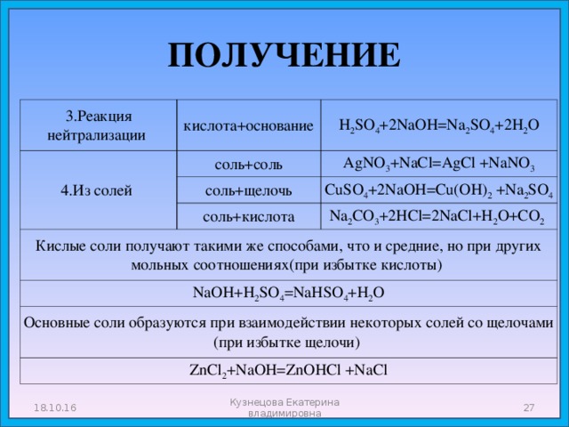 ПОЛУЧЕНИЕ 3.Реакция нейтрализации кислота+основание 4.Из солей H 2 SO 4 +2NaOH=Na 2 SO 4 +2H 2 O соль+соль соль+щелочь AgNO 3 +NaCl=AgCl +NaNO 3 Кислые соли получают такими же способами, что и средние, но при других мольных соотношениях(при избытке кислоты) соль+кислота CuSO 4 +2NaOH=Cu(OH) 2  +Na 2 SO 4 NaOH+H 2 SO 4 =NaHSO 4 +H 2 O Na 2 CO 3 +2HCl=2NaCl+H 2 O+CO 2  Основные соли образуются при взаимодействии некоторых солей со щелочами (при избытке щелочи) ZnCl 2 +NaOH=ZnOHCl +NaCl 18.10.16 Кузнецова Екатерина владимировна  