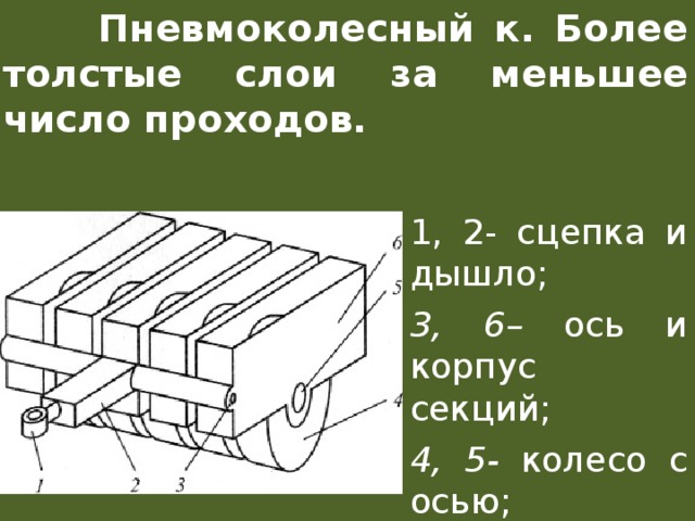  Пневмоколесный к. Более толстые слои за меньшее число проходов. 1, 2- сцепка и дышло; 3, 6– ось и корпус секций; 4, 5- колесо с осью; 