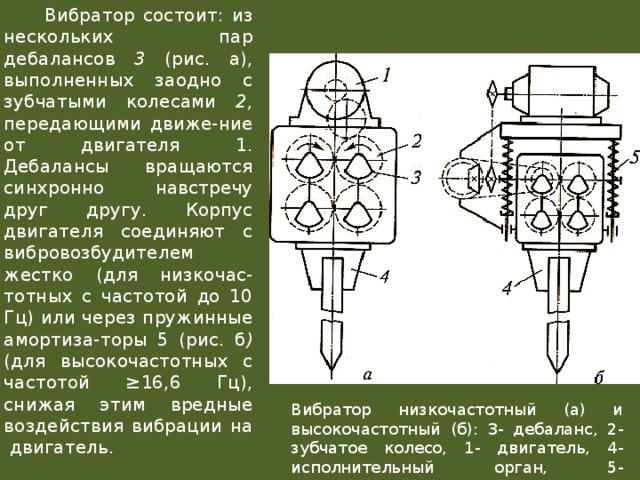 Лопасти вентилятора вращаются с частотой 15 1с найти за сколько времени