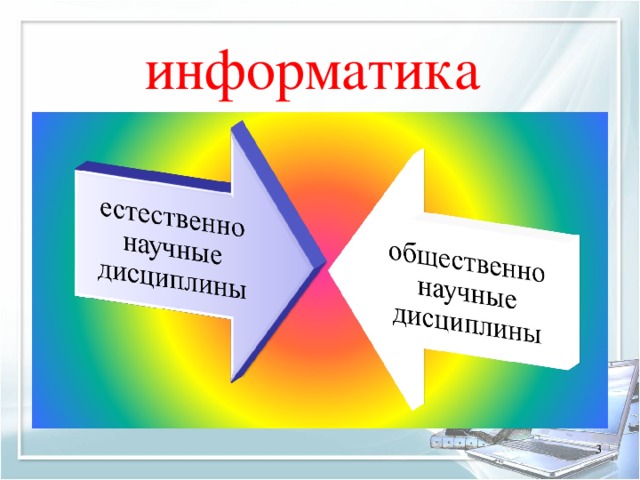 информатика   