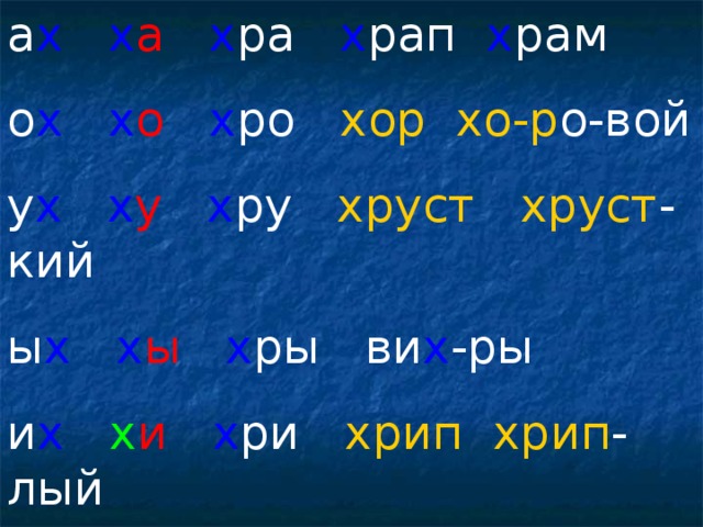 а х  х а  х ра х рап х рам о х  х о  х ро хор  хо-р о-вой у х  х у  х ру хруст  хруст -кий ы х  х ы  х ры ви х -ры и х  х и  х ри хрип  хрип -лый е х  х е  х ре Х рен-ни-ков