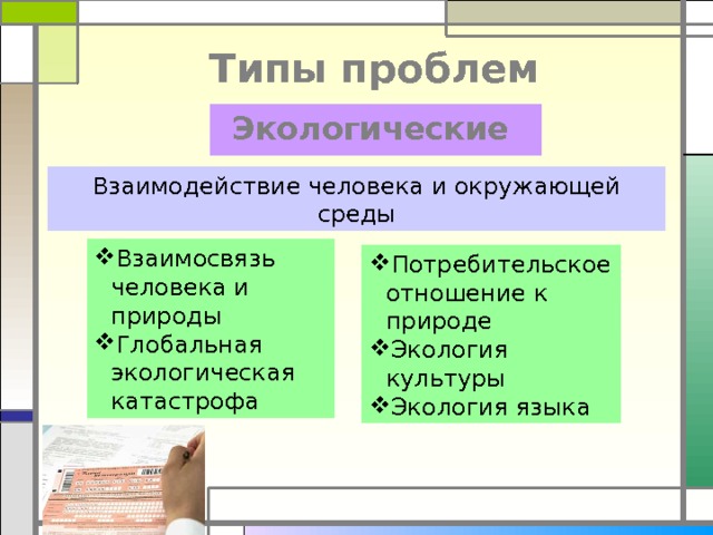 Взаимодействие человека и природы проект