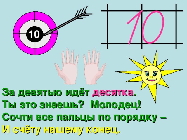 10 За девятью идёт десятка . Ты это знаешь? Молодец! Сочти все пальцы по порядку – И счёту нашему конец. 