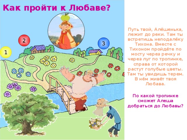 Как пройти к Любаве? Путь твой, Алёшенька, лежит до реки. Там ты встретишь неподалёку Тихона. Вместе с Тихоном пройдёте по мосту через речку и через луг по тропинке, справа от которой растут голубые цветы. Там ты увидишь терем. В нём живёт твоя Любава. 2 3 1 По какой тропинке сможет Алеша добраться до Любавы?  