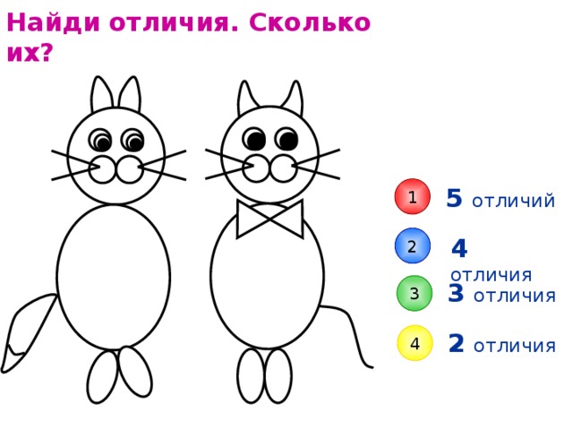 Найди отличия. Сколько их? 5 отличий 1 2 4 отличия 3 отличия 3 2 отличия 4  
