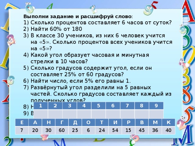 Рассадка учеников в классе за партами