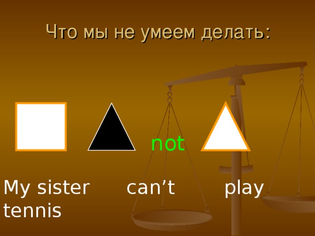 Что мы не умеем делать: not My sister can’t play tennis