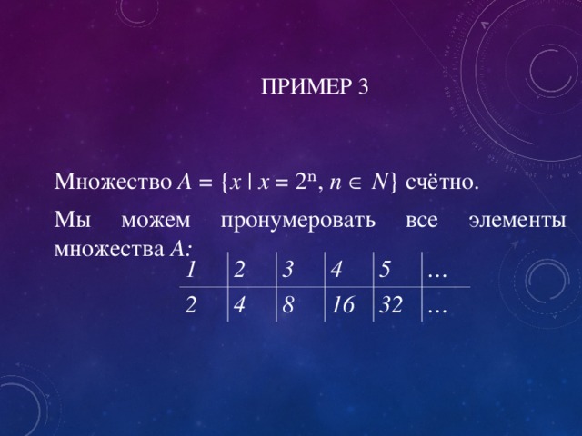 ПРИМЕР 3 Множество A = { x | x = 2ⁿ, n    N } счётно. Мы можем пронумеровать все элементы множества А: 1 2 2 3 4 4 8 5 16 32 … … 