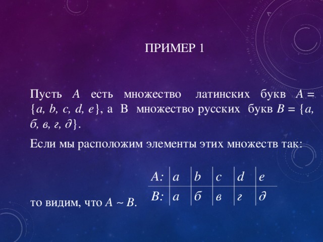 ПРИМЕР 1 Пусть А есть множество латинских букв А = { a, b, c, d, e }, а B множество русских букв B = { а, б, в, г, д }. Если мы расположим элементы этих множеств так: то видим, что A    B . A : B : a b а c б d в г e д 