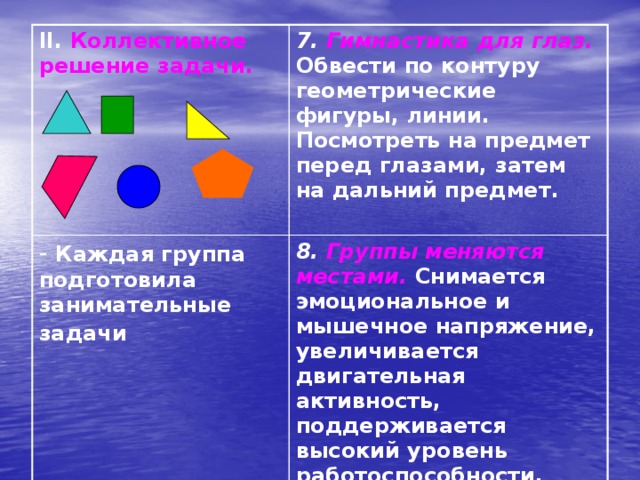 II. Коллективное решение задачи.  7. Гимнастика для глаз.  Обвести по контуру геометрические фигуры, линии. Посмотреть на предмет перед глазами, затем на дальний предмет. - Каждая группа подготовила занимательные задачи   8. Группы меняются местами.  Снимается эмоциональное и мышечное напряжение, увеличивается двигательная активность, поддерживается высокий уровень работоспособности. 
