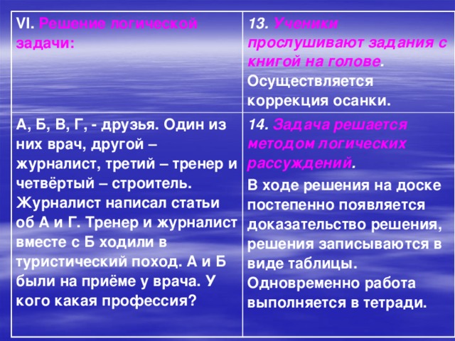 VI. Решение логической задачи: 13. Ученики прослушивают задания с книгой на голове . Осуществляется коррекция осанки. А, Б, В, Г, - друзья. Один из них врач, другой – журналист, третий – тренер и четвёртый – строитель. Журналист написал статьи об А и Г. Тренер и журналист вместе с Б ходили в туристический поход. А и Б были на приёме у врача. У кого какая профессия? 14. Задача решается методом логических рассуждений . В ходе решения на доске постепенно появляется доказательство решения, решения записываются в виде таблицы. Одновременно работа выполняется в тетради.  