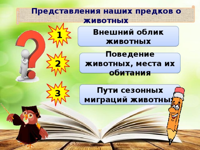 Представления наших предков о животных 1 Внешний облик животных 2 Поведение животных, места их обитания 3 Пути сезонных миграций животных 