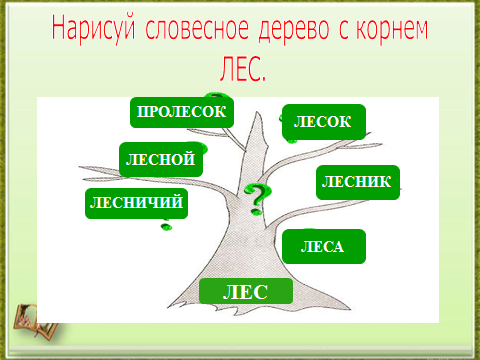 К слову лес подбери и запиши однокоренные слова в порядке схем 3 класс