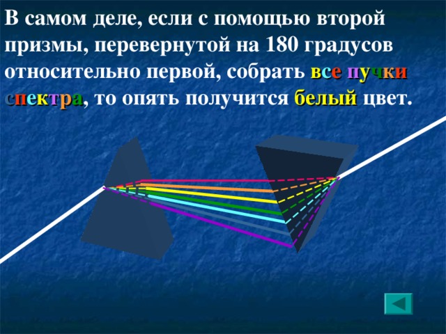 В самом деле, если с помощью второй призмы, перевернутой на 180 градусов относительно первой, собрать  в с е  п у ч к и  с п е к т р а , то опять получится белый  цвет.