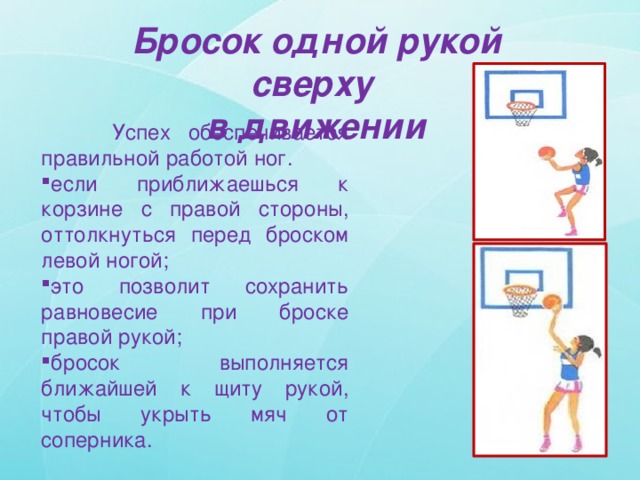 Освоение техники ведения мяча одной рукой по прямой и бросок мяча от головы рисунок