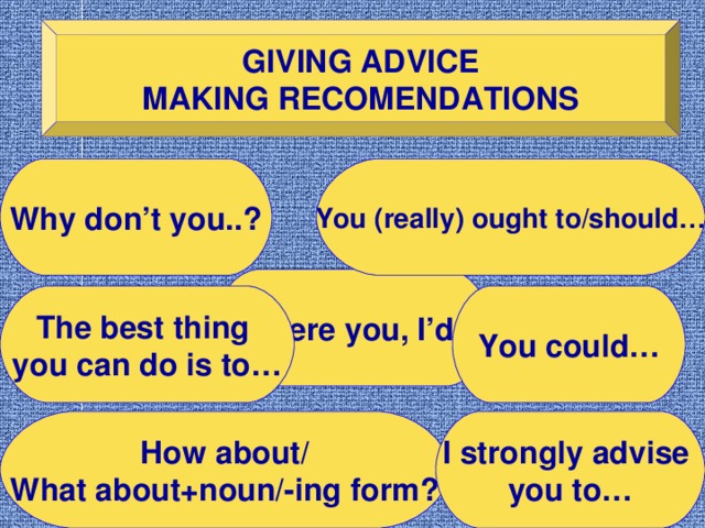 GIVING ADVICE MAKING RECOMENDATIONS You (really) ought to/should… Why don’t you..? If I were you, I’d… You could… The best thing you can do is to… How about/ What about+noun/-ing form? I strongly advise you to… 