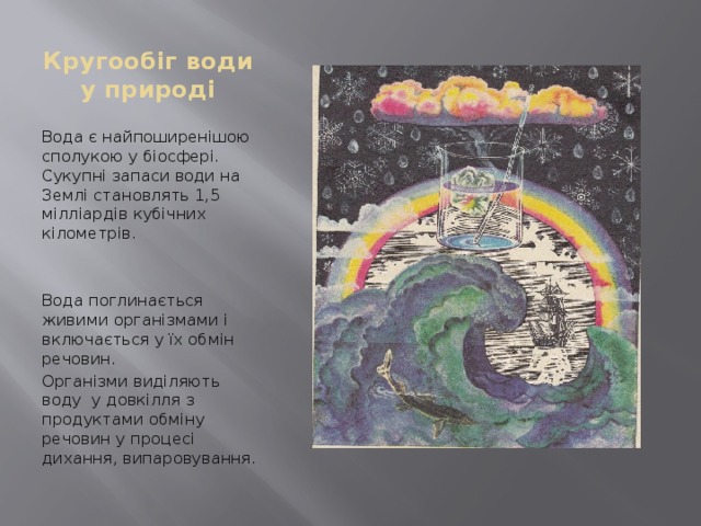 Кругообіг води у природі Вода є найпоширенішою сполукою у біосфері. Сукупні запаси води на Землі становлять 1,5 мілліардів кубічних кілометрів. Вода поглинається живими організмами і включається у їх обмін речовин. Організми виділяють воду у довкілля з продуктами обміну речовин у процесі дихання, випаровування. 