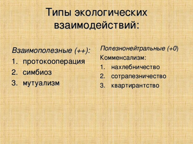 Типы экологических взаимодействий:  Взаимополезные (++):  Полезнонейтральные (+0 ) Комменсализм: