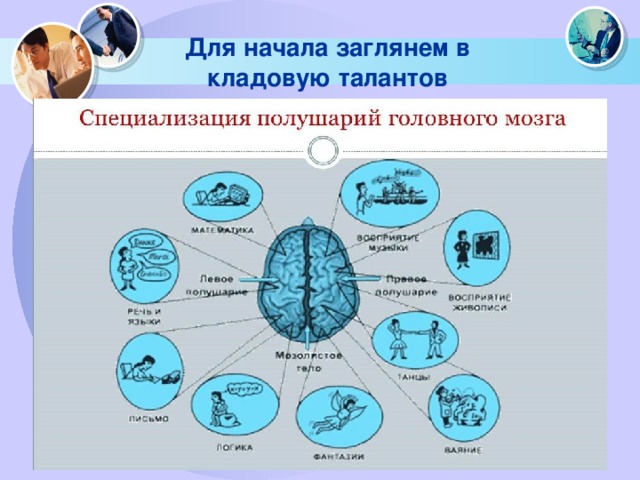 Для начала заглянем в кладовую талантов 