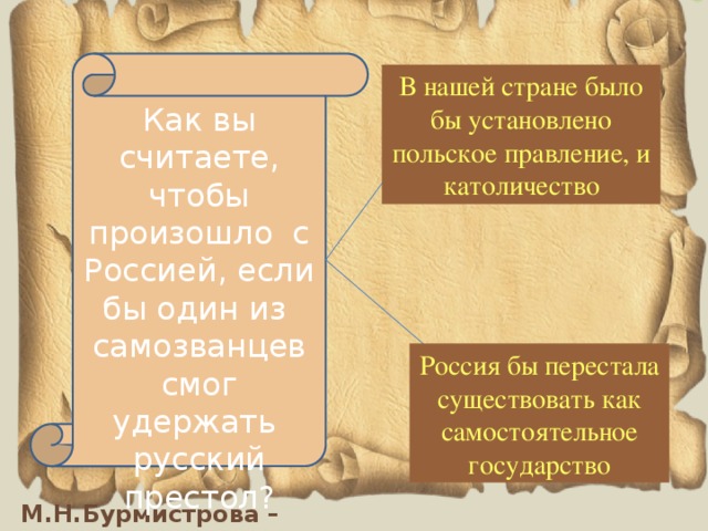 Как вы считаете, чтобы произошло с Россией, если бы один из самозванцев смог удержать русский престол? В нашей стране было бы установлено польское правление, и католичество Россия бы перестала существовать как самостоятельное государство 