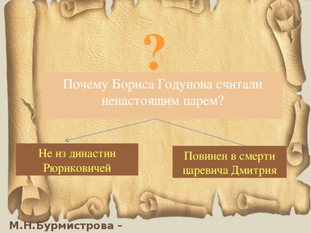 ? Почему Бориса Годунова считали ненастоящим царем? Не из династии Рюриковичей Повинен в смерти царевича Дмитрия 