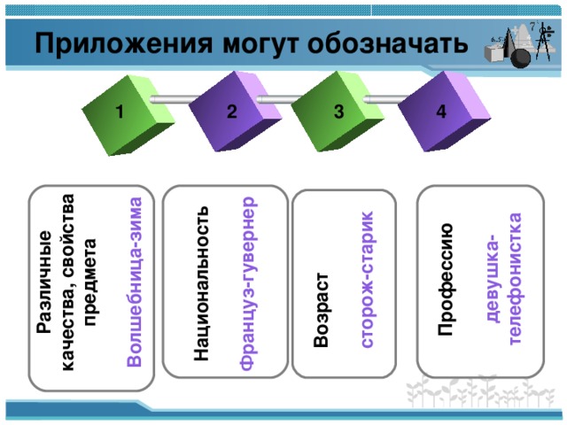 Различные качества, свойства предмета  Национальность  Волшебница-зима Возраст  Возраст  Француз-гувернер Профессию  сторож-старик сторож-старик девушка-телефонистка Приложения могут обозначать 1 2 4 3