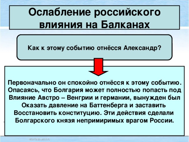 Ослабление российского влияния на Балканах Как к этому событию отнёсся Александр? Первоначально он спокойно отнёсся к этому событию. Опасаясь, что Болгария может полностью попасть под Влияние Австро – Венгрии и германии, вынужден был Оказать давление на Баттенберга и заставить Восстановить конституцию. Эти действия сделали Болгарского князя непримиримых врагом России. 
