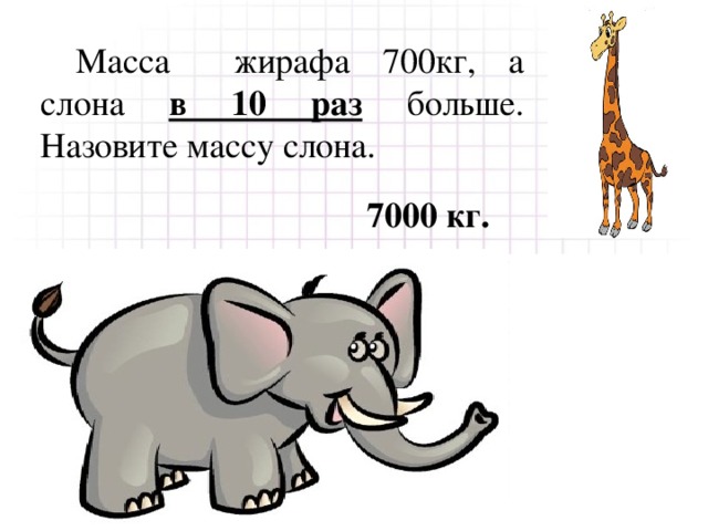 Продолжи ряд изображений весы слон бочка индюк ответ