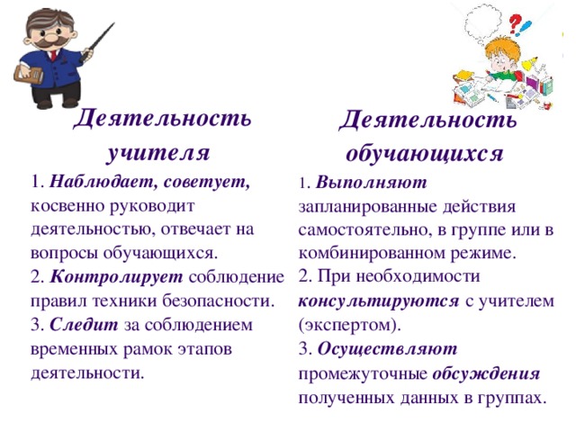 Деятельность учителя  1. Наблюдает, советует, косвенно руководит деятельностью, отвечает на вопросы обучающихся. 2. Контролирует соблюдение правил техники безопасности. 3. Следит за соблюдением временных рамок этапов деятельности. Деятельность обучающихся  1 . Выполняют запланированные действия самостоятельно, в группе или в комбинированном режиме. 2. При необходимости консультируются с учителем (экспертом). 3. Осуществляют промежуточные обсуждения полученных данных в группах.  