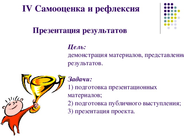  IV Самооценка и рефлексия   Презентация результатов  Цель: демонстрация материалов, представление результатов.  Задачи: 1) подготовка презентационных материалов; 2) подготовка публичного выступления; 3) презентация проекта. 