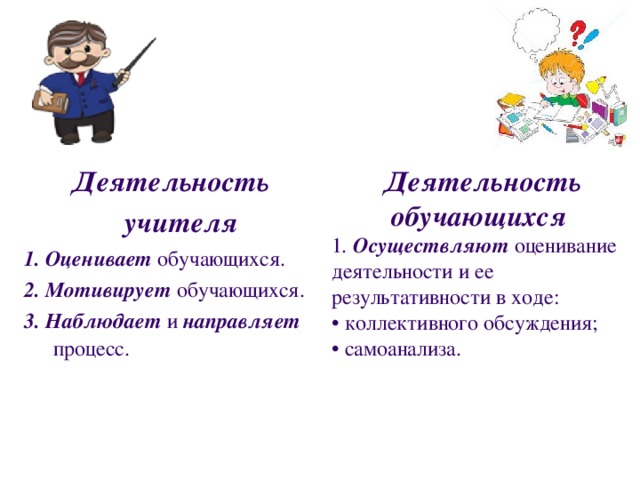 Деятельность обучающихся  1 . Осуществляют оценивание деятельности и ее результативности в ходе: • коллективного обсуждения; • самоанализа. Деятельность учителя  1. Оценивает обучающихся. 2. Мотивирует обучающихся.  3. Наблюдает и направляет процесс.  