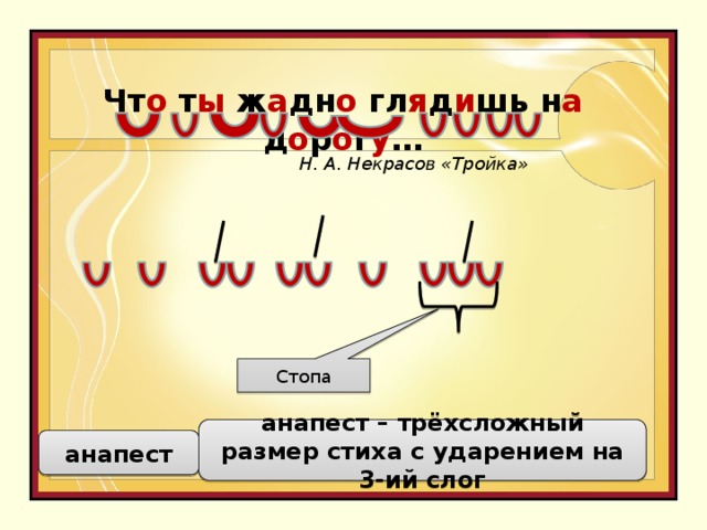 О весна без конца и без краю схема анапеста