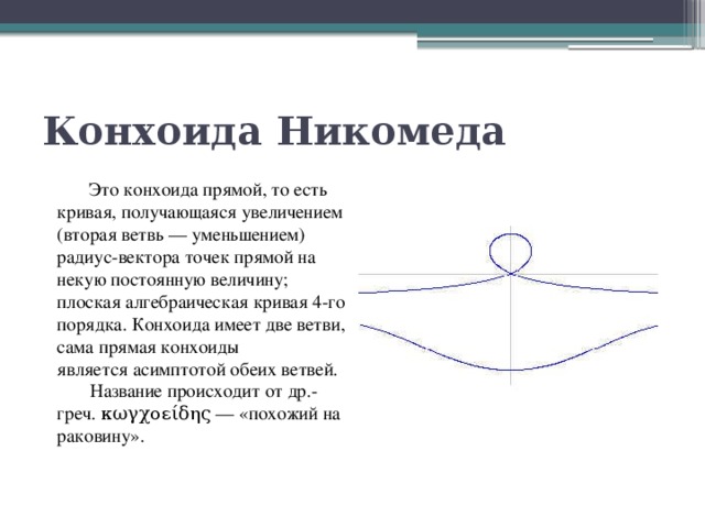 Конхоида Никомеда    Это конхоида прямой, то есть кривая, получающаяся увеличением (вторая ветвь — уменьшением) радиус-вектора точек прямой на некую постоянную величину; плоская алгебраическая кривая 4-го порядка. Конхоида имеет две ветви, сама прямая конхоиды является асимптотой обеих ветвей.   Название происходит от др.-греч. κωγχοείδης — «похожий на раковину».  