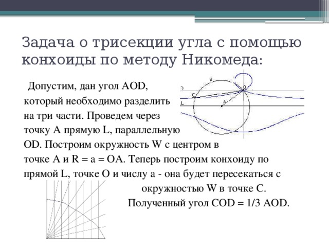 Задача о трисекции угла с помощью конхоиды по методу Никомеда:  Допустим, дан угол АОD, который необходимо разделить на три части. Проведем через точку А прямую L, параллельную ОD. Построим окружность W с центром в точке А и R = a = ОА. Теперь построим конхоиду по прямой L, точке О и числу а - она будет пересекаться с  окружностью W в точке C.  Полученный угол СОD = 1/3 АОD. 
