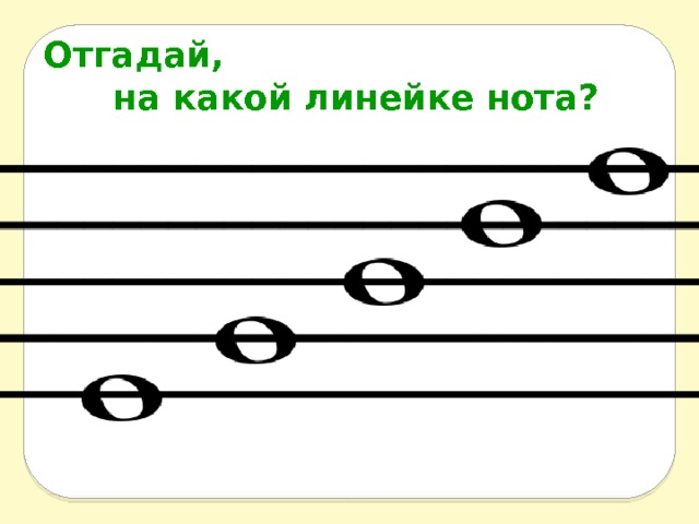 Ноты 1 класс презентация