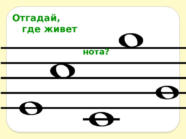 Технологическая карта по сольфеджио