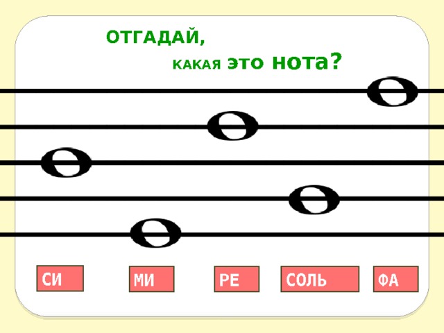 До ре ми фа соль ля си до рисунок