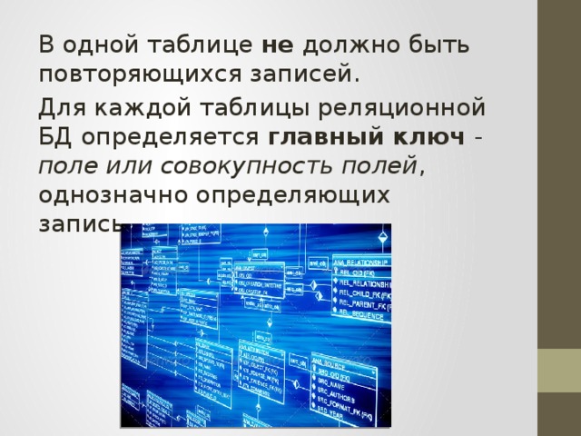 Значение поля однозначно определяет запись таблицы База данных - основа информационной системы