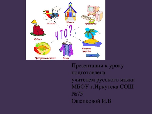 Презентация к уроку подготовлена учителем русского языка МБОУ г.Иркутска СОШ №75 Ощепковой И.В 