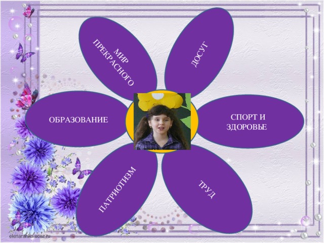 ДОСУГ ТРУД ПАТРИОТИЗМ МИР ПРЕКРАСНОГО ОБРАЗОВАНИЕ СПОРТ И ЗДОРОВЬЕ