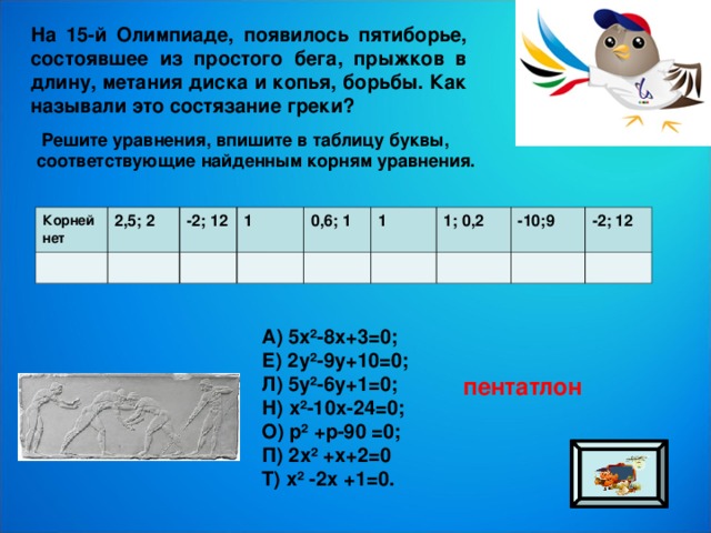 На 15-й Олимпиаде, появилось пятиборье, состоявшее из простого бега, прыжков в длину, метания диска и копья, борьбы. Как называли это состязание греки?  Решите уравнения, впишите в таблицу буквы, соответствующие найденным корням уравнения. Корней нет 2,5; 2 -2; 12 1 0,6; 1 1 1; 0,2 -10;9 -2; 12  А) 5х²-8х+3=0; Е) 2у²-9у+10=0; Л) 5у²-6у+1=0; Н) х²-10х-24=0; О) р² +р-90 =0; П) 2х² +х+2=0 Т) х² -2х +1=0. пентатлон 