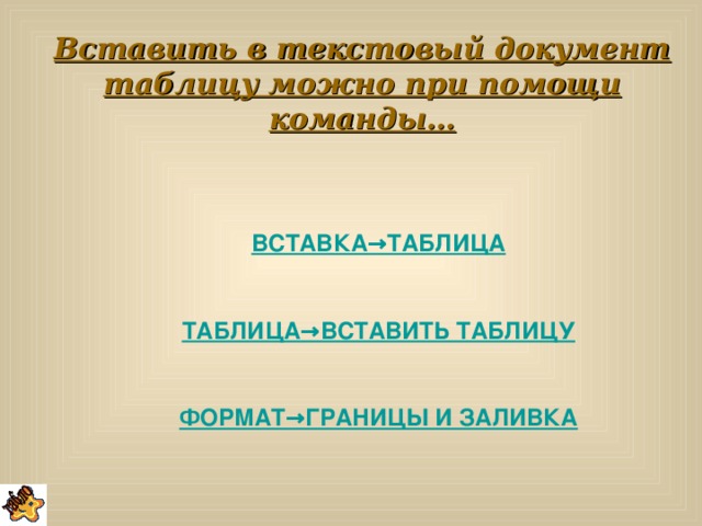 Вставить в текстовый документ таблицу можно при помощи команды… ВСТАВКА →ТАБЛИЦА  ТАБЛИЦА →ВСТАВИТЬ ТАБЛИЦУ  ФОРМАТ →ГРАНИЦЫ И ЗАЛИВКА   