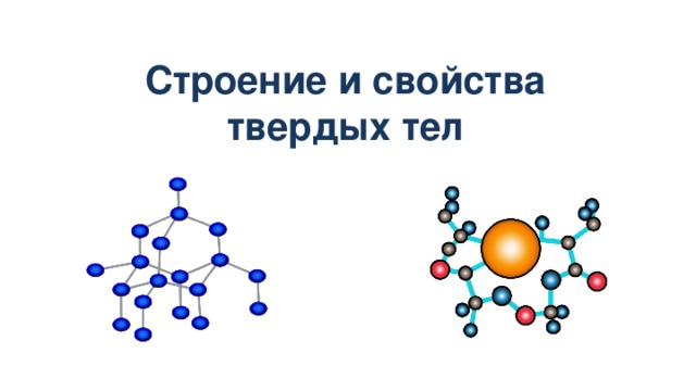 Строение и свойства твердых тел 