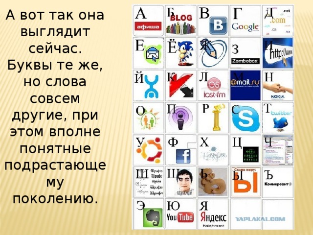 А вот так она выглядит сейчас. Буквы те же, но слова совсем другие, при этом вполне понятные подрастающему поколению. 